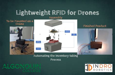 drone based rfid reader|drone rfid technology.